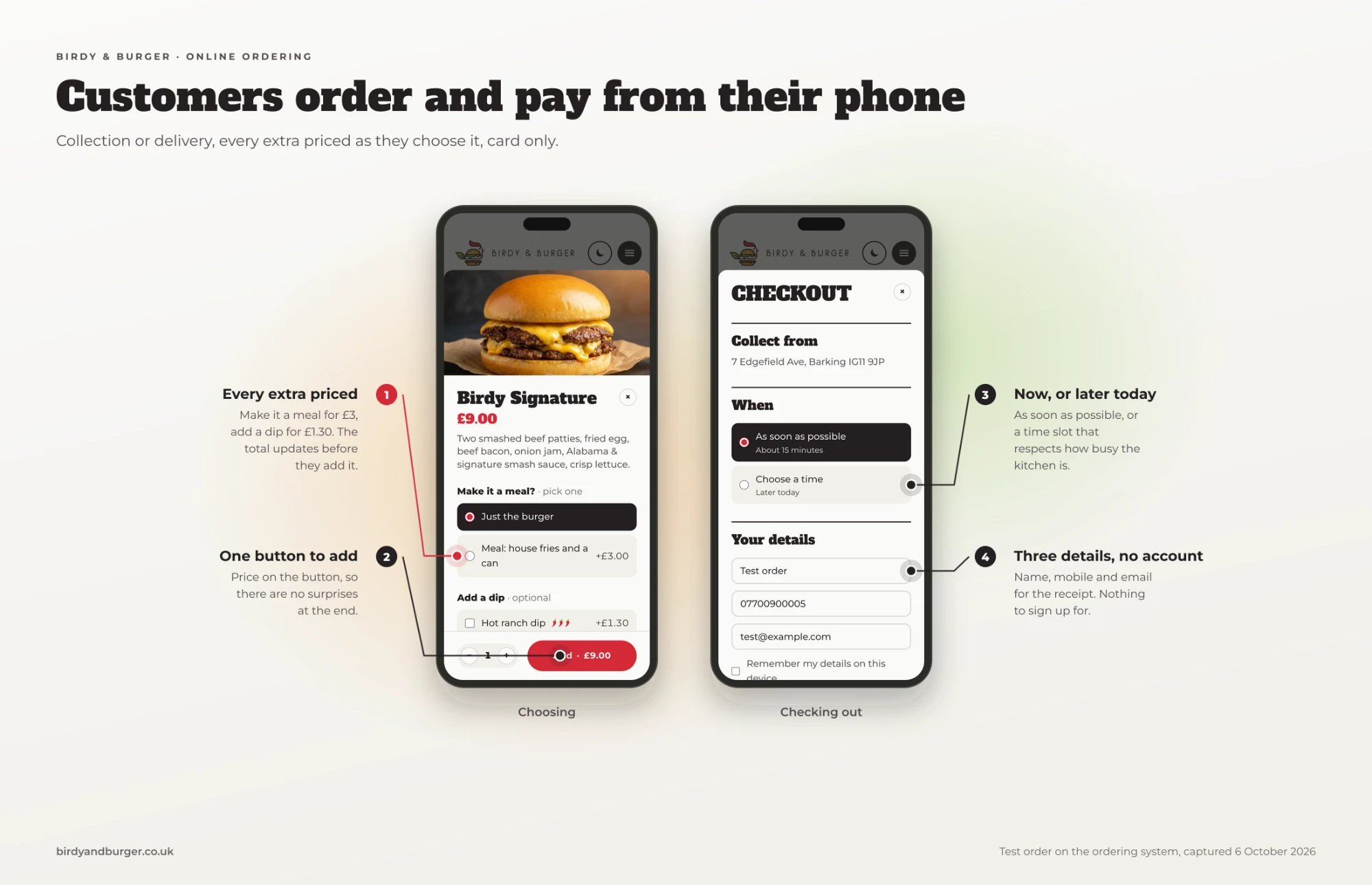 Order and pay from the phone: choose a meal, every extra priced as it is added, card checkout with no account
