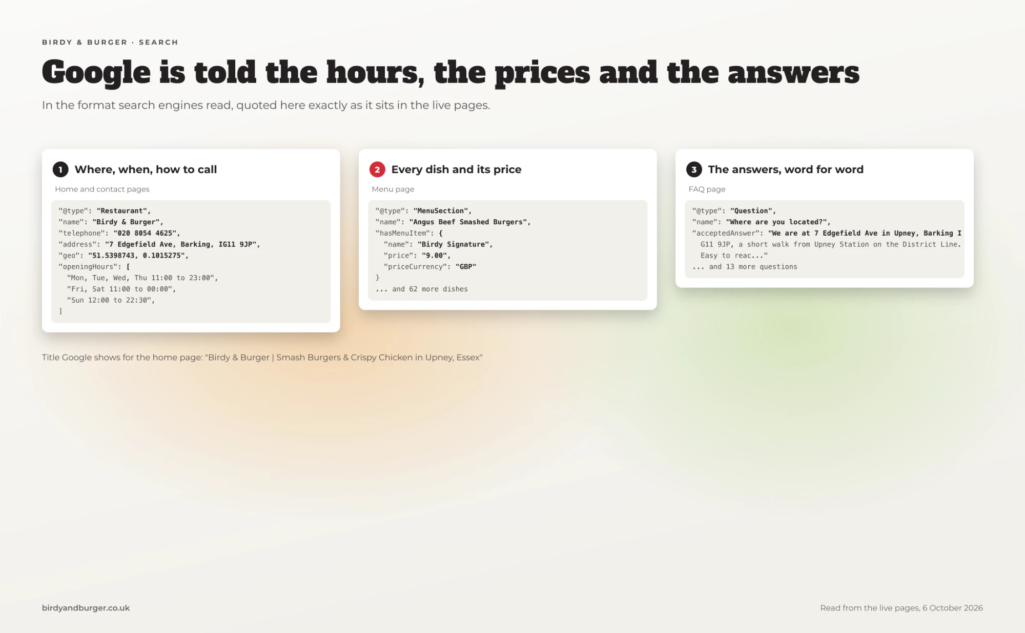 Structured data feeding Google the restaurant hours, every dish price and the FAQ answers