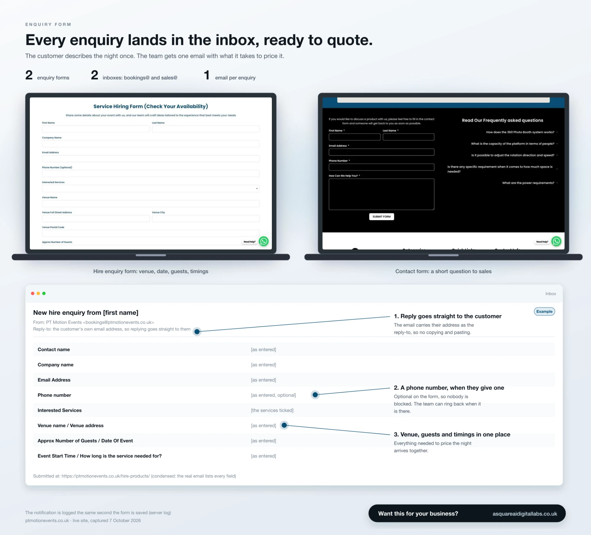 Hire and contact enquiry forms that arrive as one email ready to quote, with reply-to set to the customer