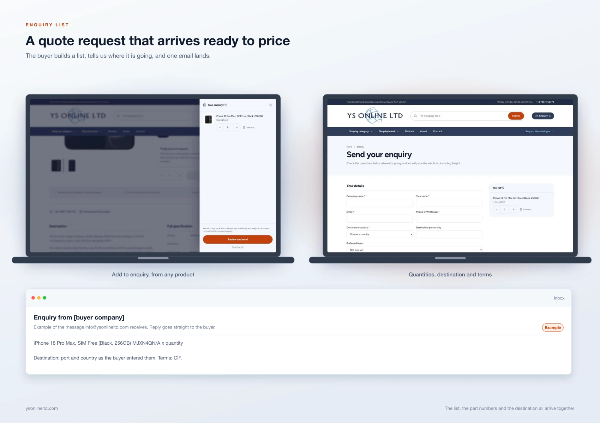 The multi-product enquiry: add products, set quantities and destination, one quote request arrives ready to price